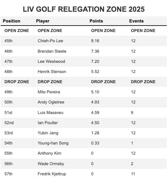 Golf Monthly tweet media