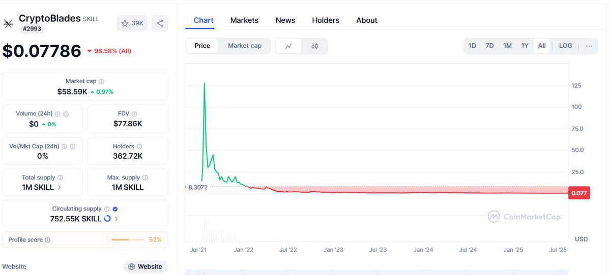 axieartgallery.ron tweet media