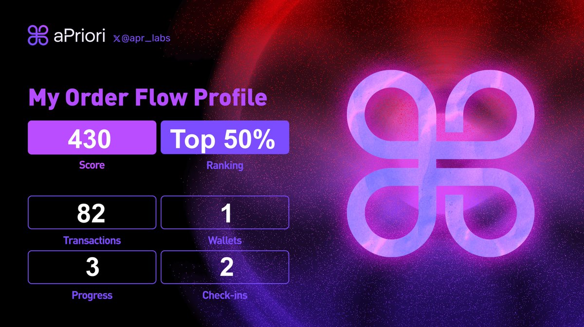 Check out my OF: I'm a Priority.