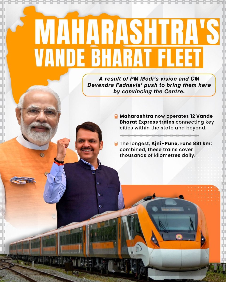 DevaBhauReturn's tweet photo. Maharashtra's #VandeBharat Fleet
@Dev_Fadnavis #SmartCM https://t.co/2gTM3hxOZn