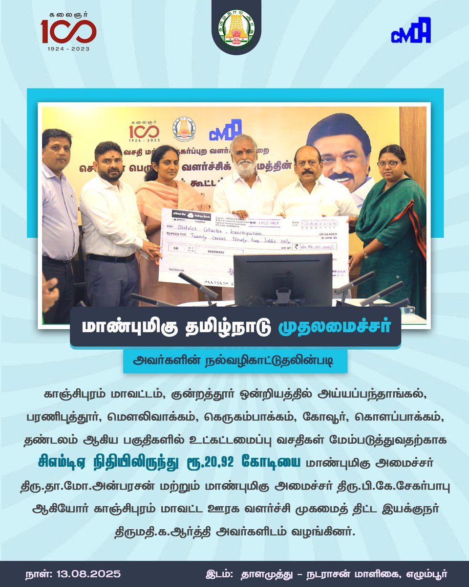 சிஎம்டிஏ அலுவலகக் கூட்டரங்கில் காஞ்சிபுரம் மாவட்டத்தின் 7 பகுதிகளில் உட்கட்டமைப்பு மேம்பாட்டுக்கு, சிஎம்டிஏ நிதியிலிருந்து ரூ.20.92 கோடியை அமைச்சர் தா.மோ.அன்பரசன், அமைச்சர் பி.கே.சேகர்பாபு வழங்கினர். 

#CMDA #TNGov #SekarBabu