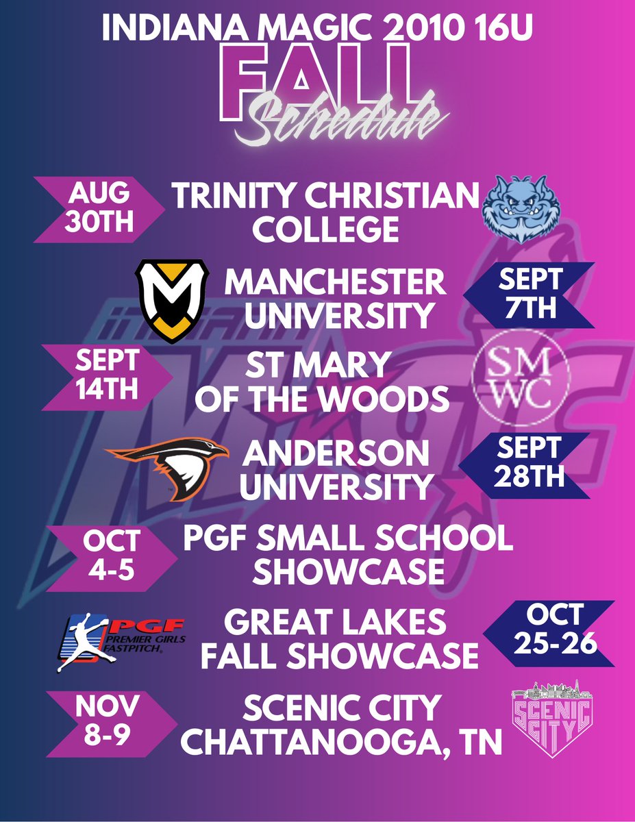 Indiana Magic 2010 tweet media