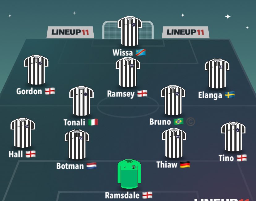 Nufc2Everything's tweet photo. That’s an Eddie Howe team right there. 

#NUFC https://t.co/Lm3YMpQuVK