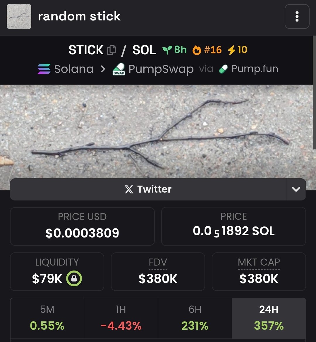 DutchAlphaCalls tweet media