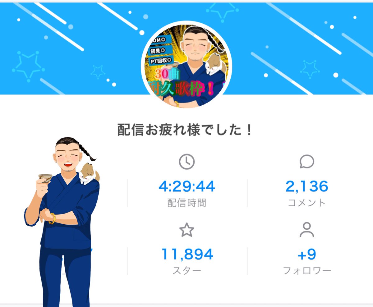 tatamaru_IRIAM's tweet photo. 本日も配信ありがとうございました！！✨️

長時間見守って下さった方、ずっと楽しみにしてくださっていた方、応援しに来てくださった方。
本当にたくさんの方が来てくださいました！！

本当に本当にすごく嬉しい1日でした！！！
沢山の応援・愛ありがとうございました！！！┏○ﾍﾟｺｯ https://t.co/A1SAVmfYGe