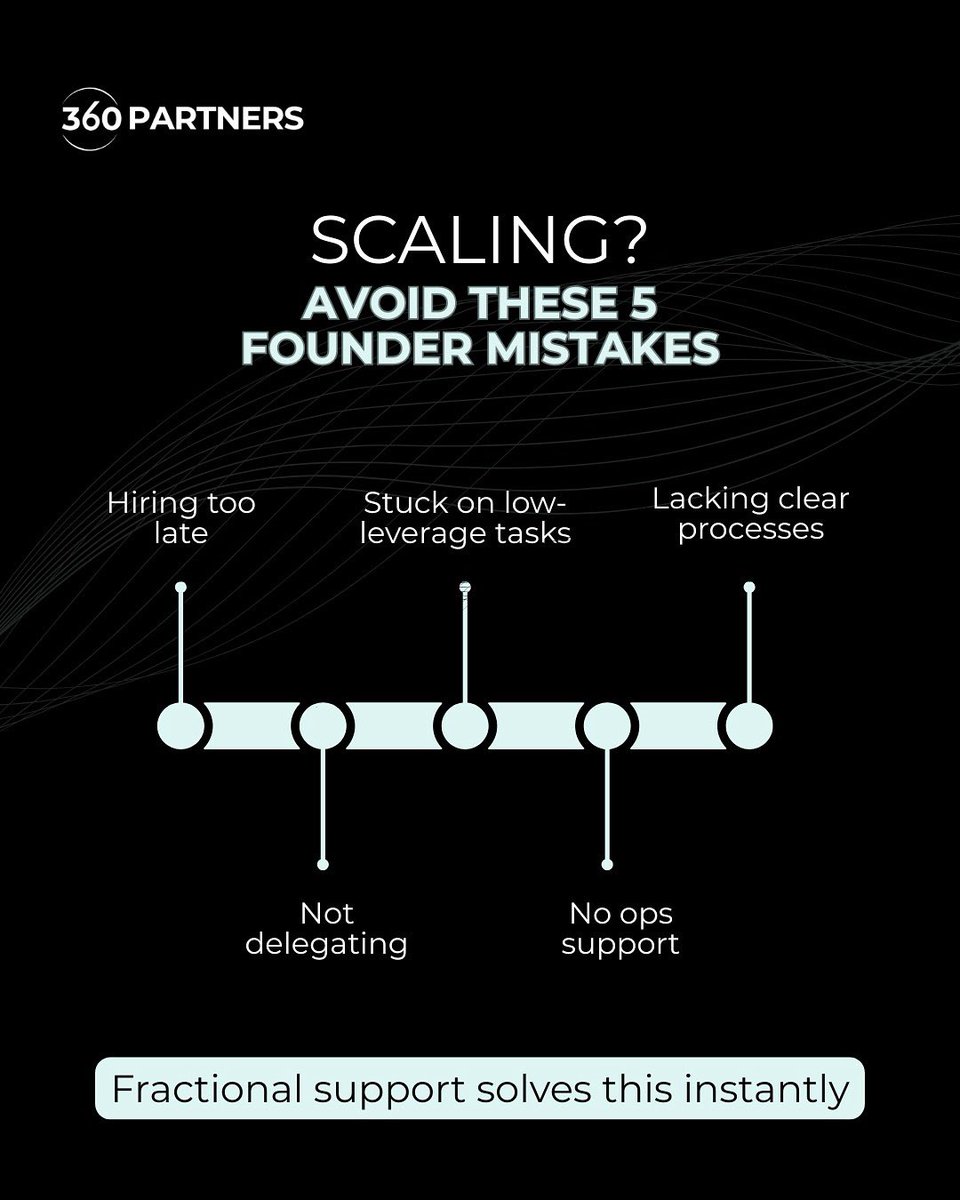 360Partners's tweet photo. Scaling? 
Avoid these founder mistakes:

❌ Hiring too late
❌ Low-leverage tasks
❌ No delegation
❌ No ops support
❌ No clear processes

Fractional support fixes this instantly. 💼✨
#StartupTips #BusinessGrowth #FounderLife https://t.co/3nBBIpEOwd