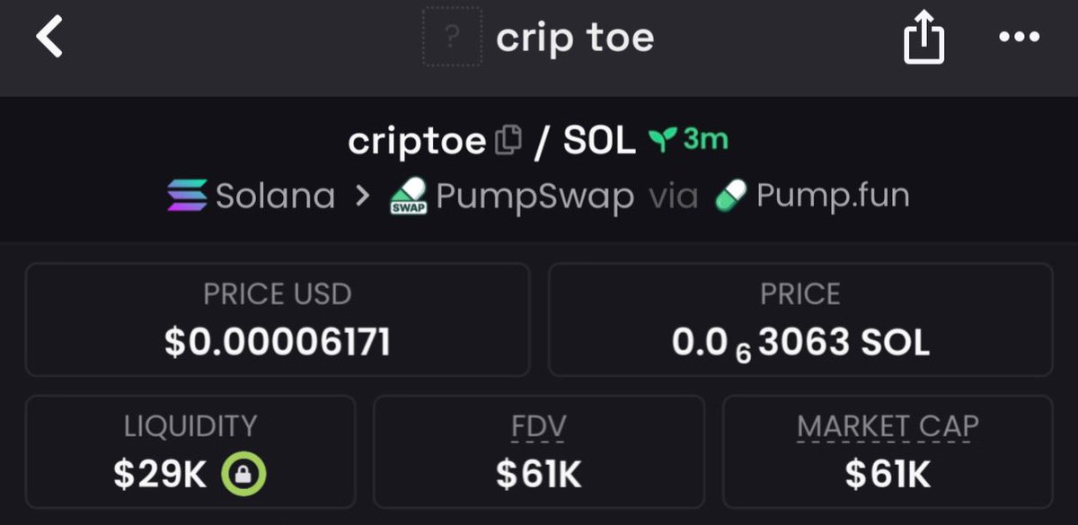 dioscript0's tweet photo. I shilled #CRIPTOE to my team
Via my TG π
CA : DU71VwjX5apGMV1LGEypHwX9YTbRzU16Yo9AqxrBpump
At $61k MC π https://t.co/2SDdPWLWfx
