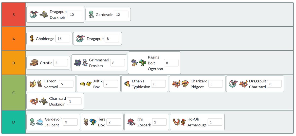 Tag Team Podcast tweet media