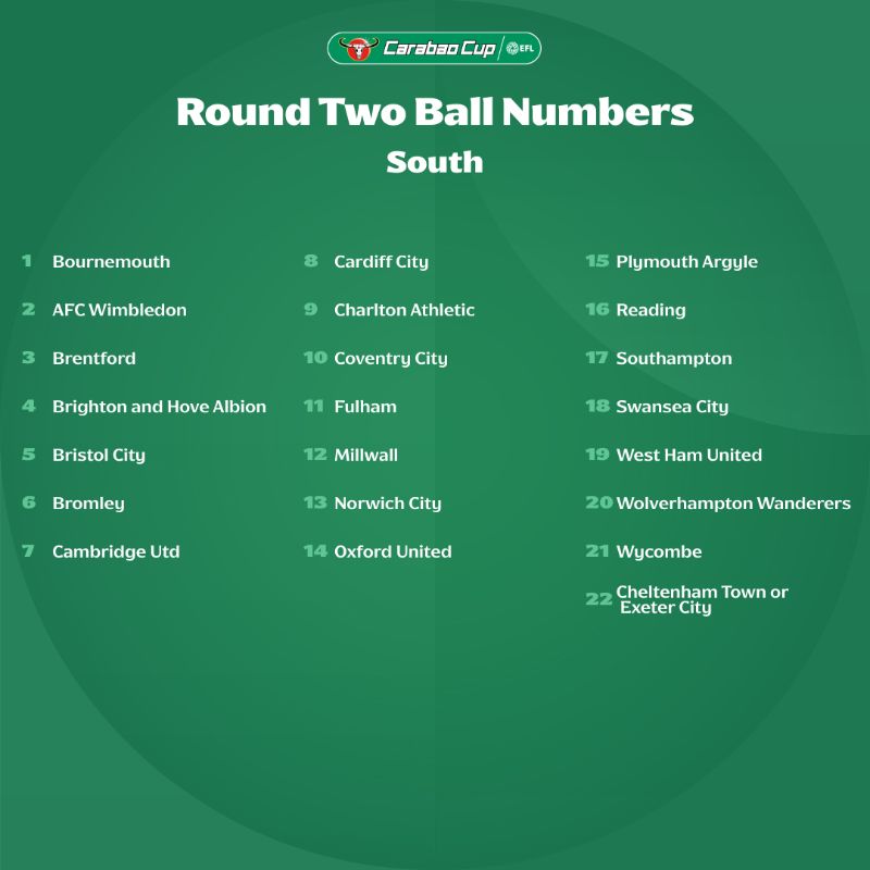 Cardiff City Mad tweet media
