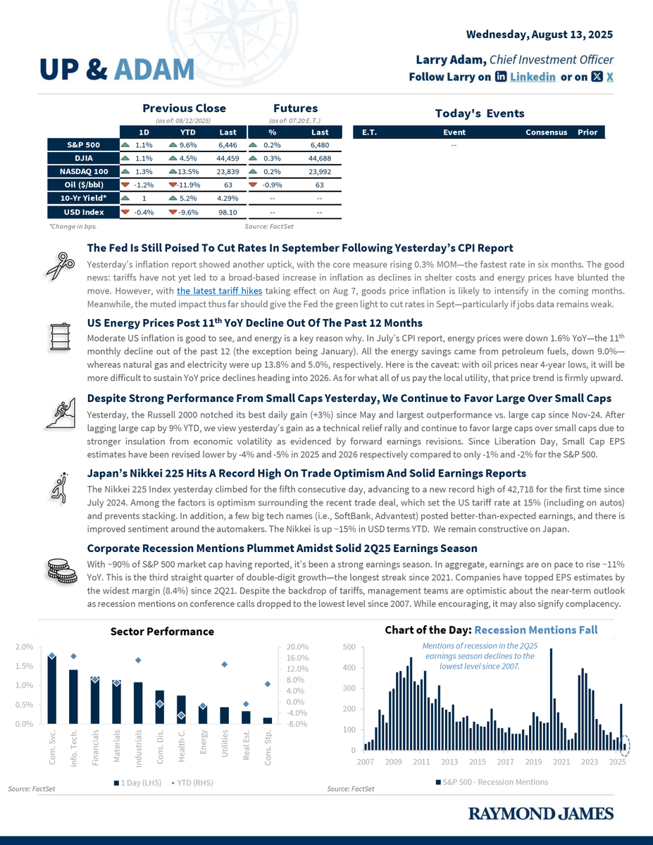 Time to get Up &amp; Adam! Our daily publication includes insights, the latest index numbers, and market-moving headlines to set you up for a well-informed day! raymondjames.com/-/media/rj/dot…
