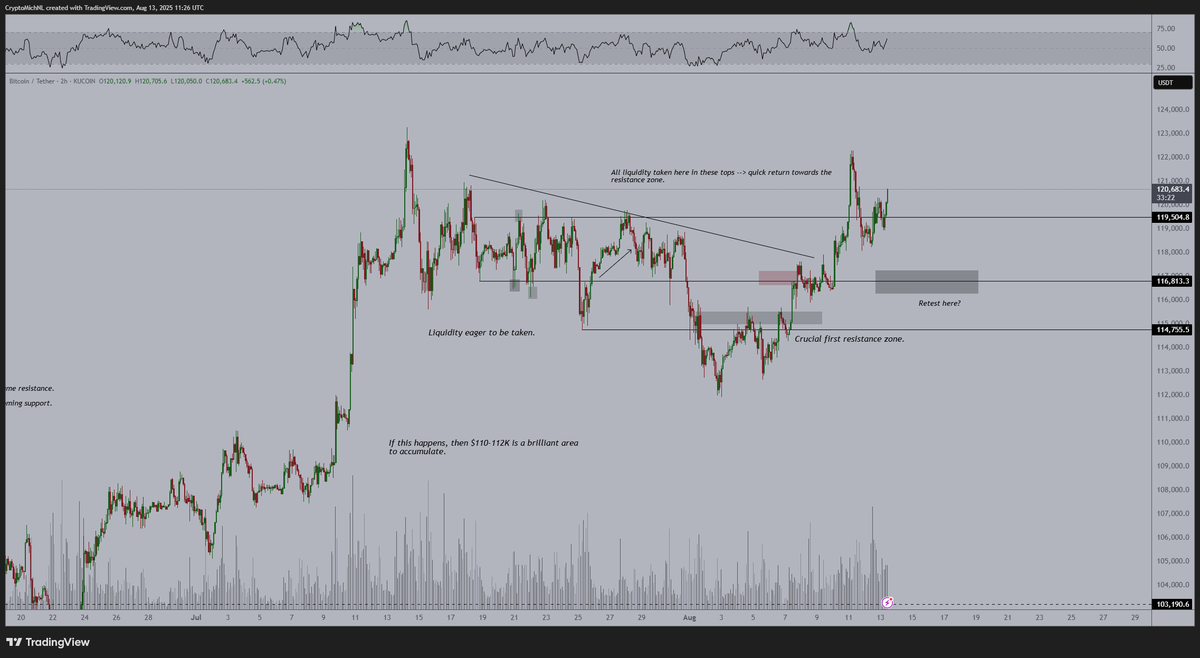 Michaël van de Poppe tweet media