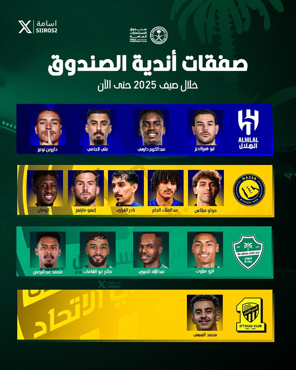 عالم الاتحاد tweet media