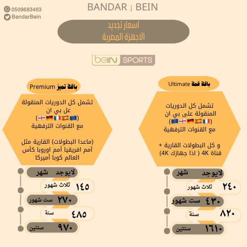 Bandar | beIN tweet media