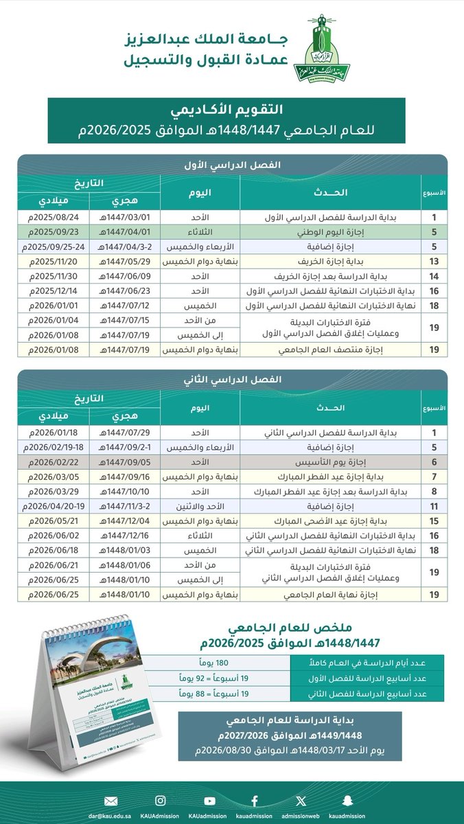 admissionweb's tweet image. التقويم الأكاديمي للعام الجامعي ١٤٤٧- ١٤٤٨هـ الموافق ٢٠٢٥-٢٠٢٦م
بــ #جامعة_الملك_عبدالعزيز
kau.sa/u/QGL7t