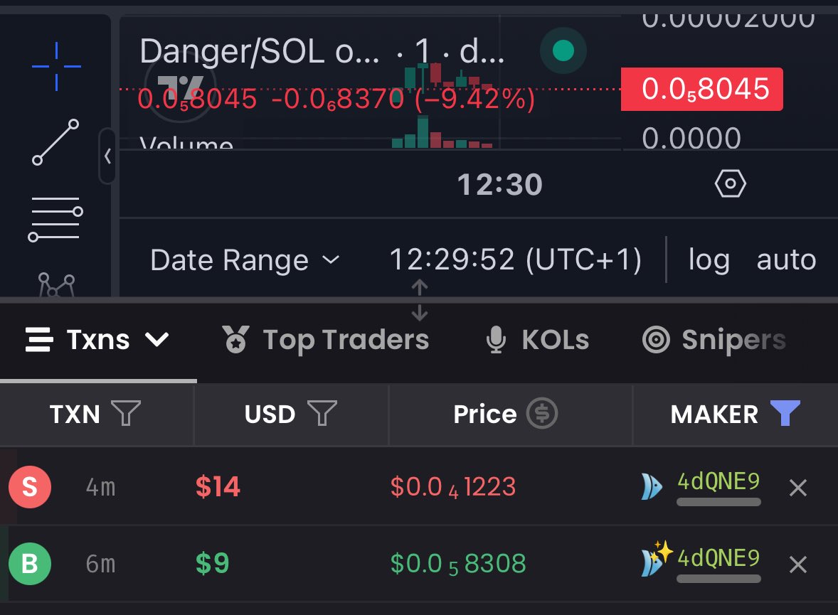 Pusse Patel tweet media