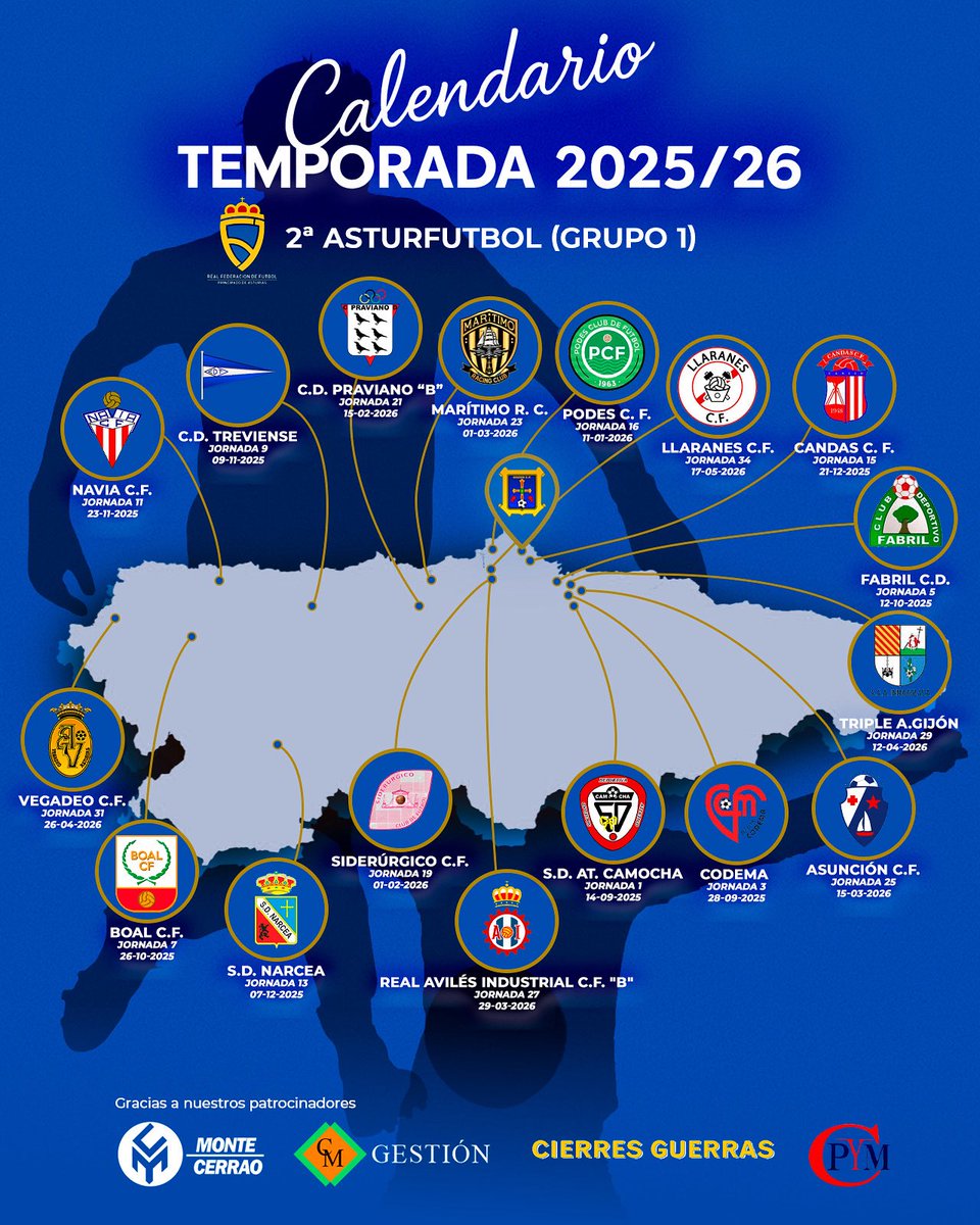 GozónCF tweet media