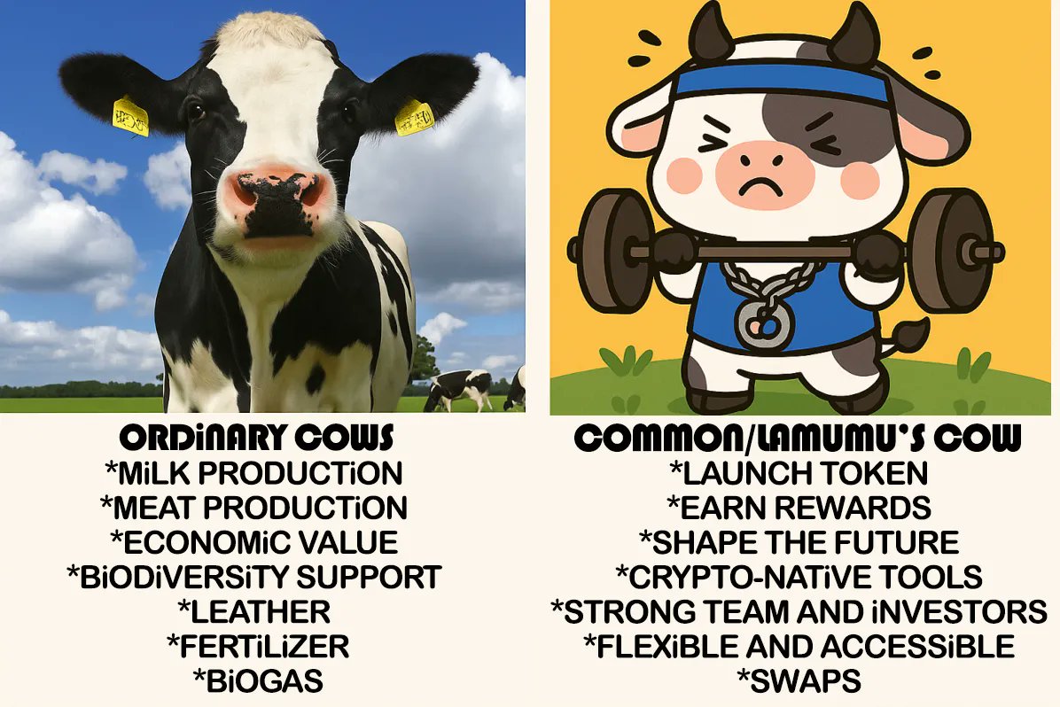 gLamumu <a href="/lamumudotxyz/">Lamumudotxyz</a> 🐮

7 REASON WHY Commondotxyz? 
<a href="/commondotxyz/">Common</a> #commondotxyz 

Ordinary Cows      🆚   Common/Lamumu’s Cow 

Milk production     ↔️   Launch token
Meat production   ↔️   Earn rewards
Leather                     ↔️   Shape the future
Fertilizer