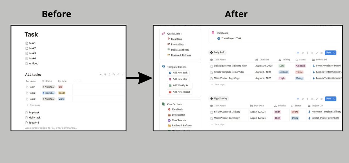 PrachiNotion's tweet image. if your notion looks like this before.. then you are not alone.
mine did too..
Focus OS turned my messy workspace into a launch engine.
tell me which side of image is your notion right now?
#BuildInPublic #NotionTemplate #IndieHackers #Productivity