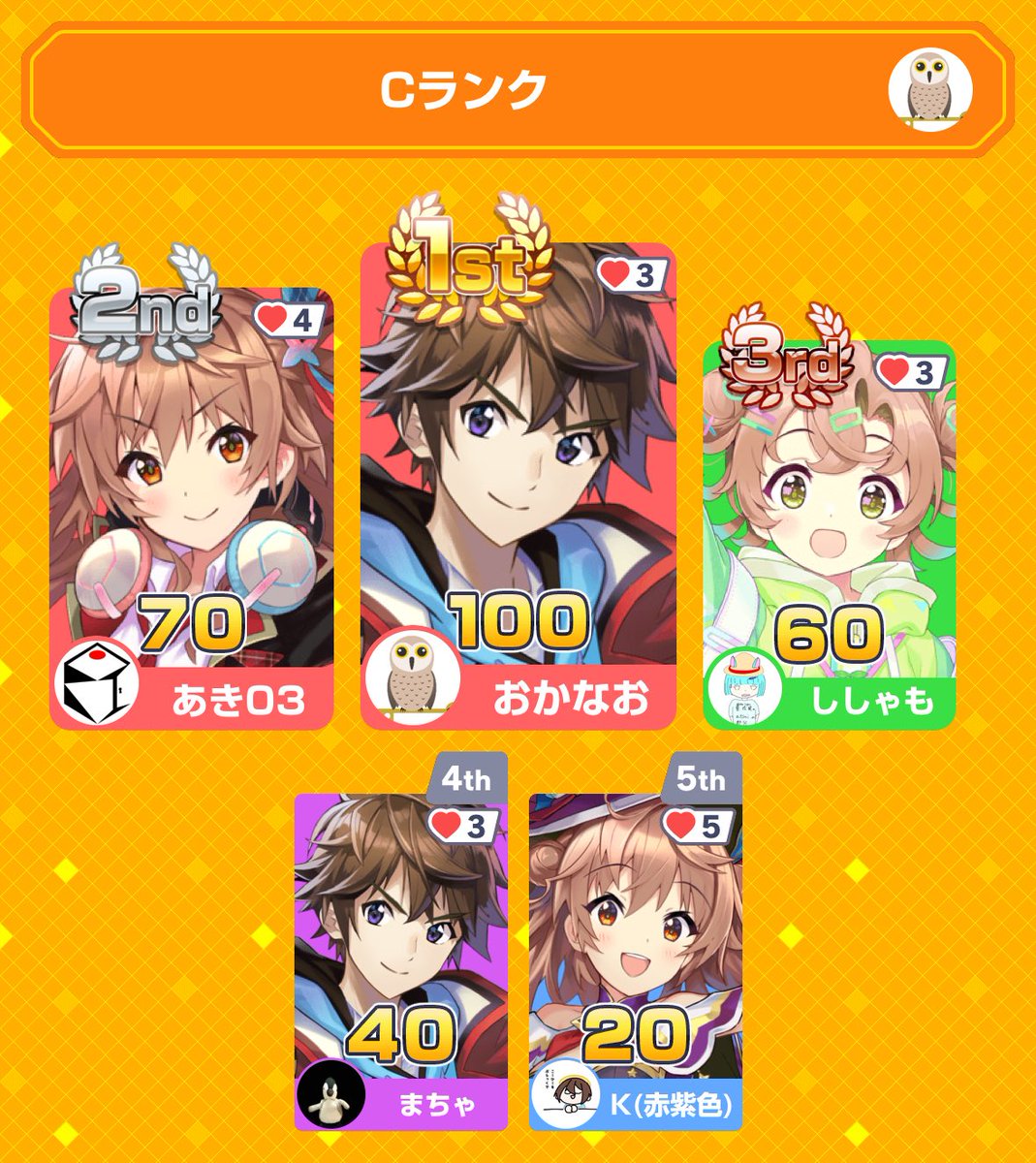 ヒーローズししゃもの謎 ヒーローズししゃもの謎 ししゃも (@Shishisyamo) / X