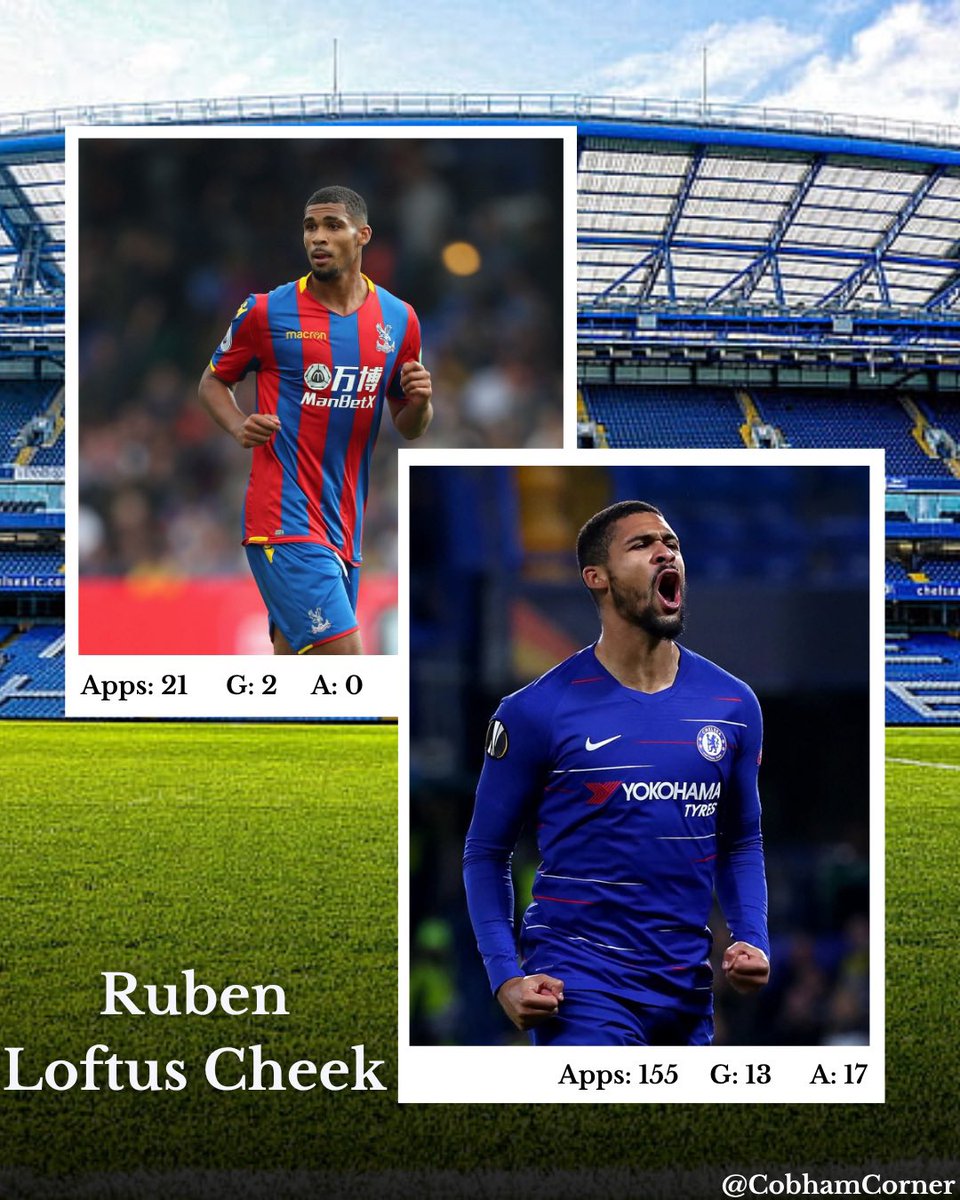 🚨⬇️ Ahead of our game against Crystal Palace, let’s remember someone who played for Chelsea and Palace. 

Ruben Loftus Cheek - Cobham Graduate

Awards for
Premier League: 2016–17   
UEFA Europa League: 2018–19  
UEFA Super Cup: 2021

Who should we do next?🔵🦁