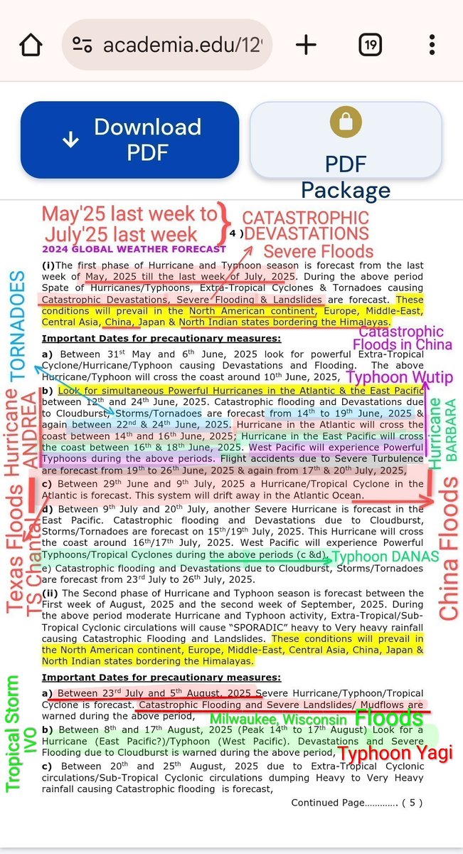 #Typhoonyagi 
Check the Accuracy of Vedic Meteorology Forecasts posted more than 6 months ago by a Novice Researcher 👇