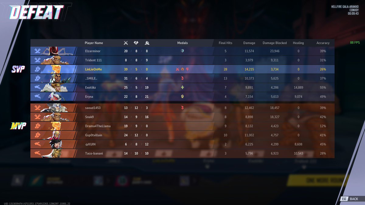 احيانا البلا من التيم الي معك
لان الي ضدنا اكبر فشله شفتهم بحياتي.