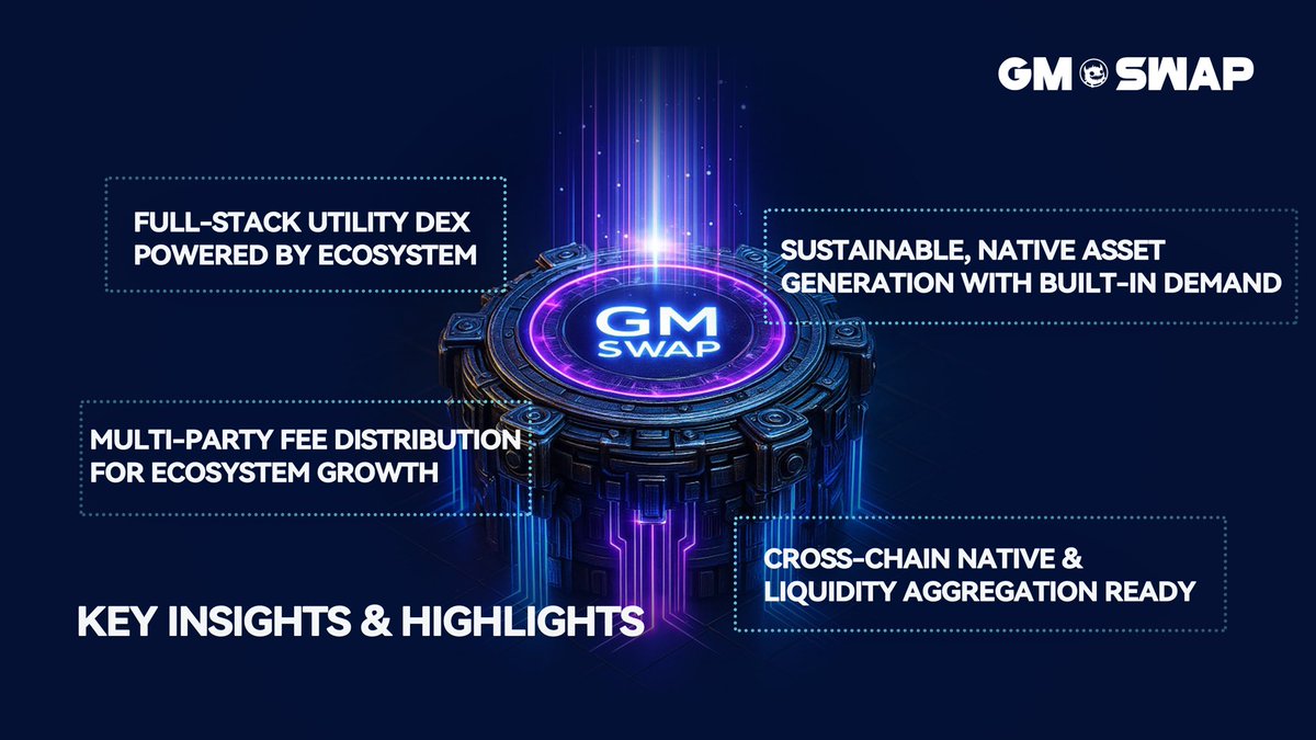 GM SWAP tweet media