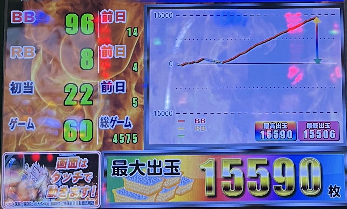 Edenyoutube's tweet photo. コンプはならず。
でも炎炎撤去前に出せて良かった！ https://t.co/vXw2KPwP6h