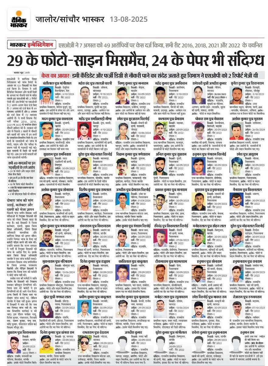 सरकारी भर्ती में बड़ा फर्जीवाड़ा! 2016, 2018, 2021 और 2022 की भर्ती परीक्षाओं में 49 आरोपियों पर केस दर्ज — 29 उम्मीदवारों के फोटो और हस्ताक्षर मेल नहीं खाए, जबकि 24 के परीक्षा पेपर संदिग्ध पाए गए। फर्जी डिग्री और शक़ी दस्तावेज़ों के आधार पर नौकरी पाने की कोशिश करने वालों की सूची