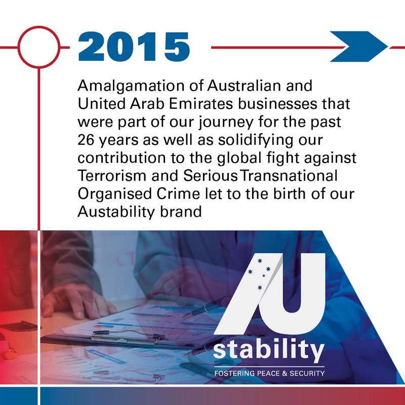 austability's tweet photo. As we celebrate 10 years of Austability, let’s take a look at some of the key moments in our history.
Swipe to see how we’ve become a key player in fostering peace and security around the globe, since we established in 2015.
#Austability #FosteringPeaceandSecurity #10Years https://t.co/9sKQiq9Tzy