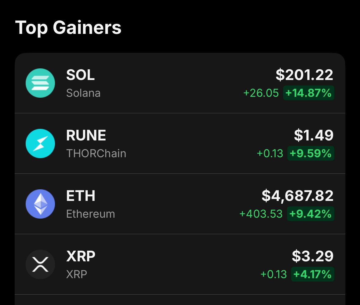 Coinzy (⚡️,🍆) tweet media