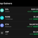 Photo by Coinzy (⚡️,🍆) (@CoinzyCapital)