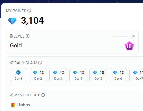 Check your points Etherscan
etherscan.io/points
<a href="/etherscan/">etherscan.eth</a>