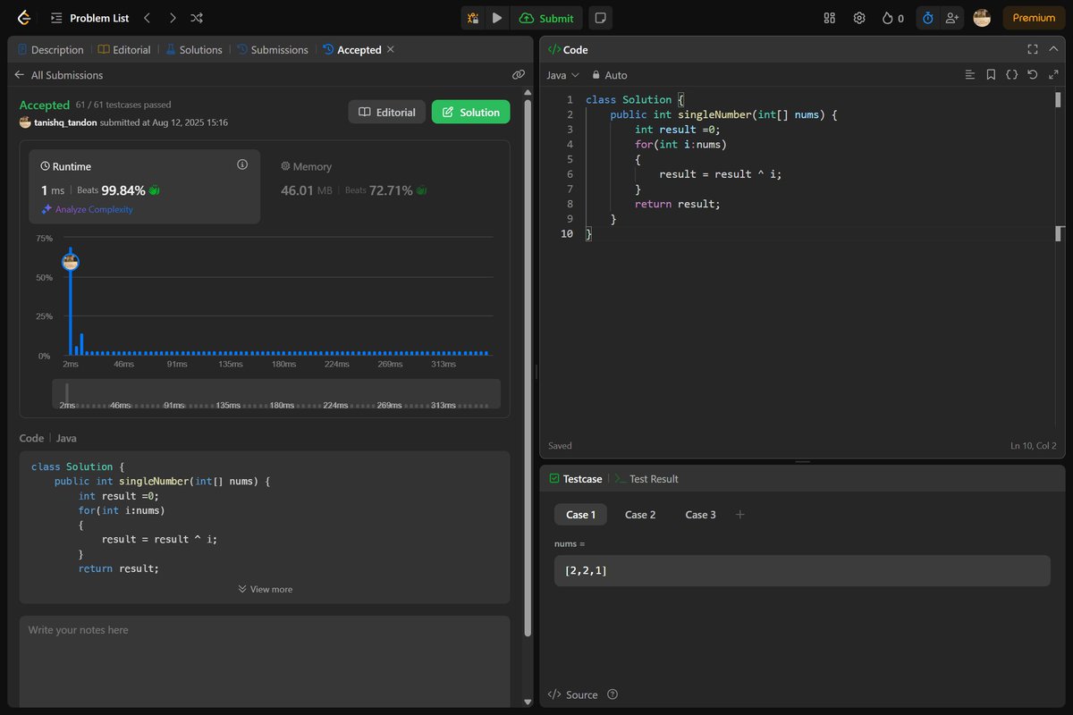 _tanishqtandon_'s tweet photo. 🕵️♂️ DSA Daily – Day 15 (18.08.2025)
Solved Single Number ✅
Finding the lone wolf in the array 🐺💻
15 — halfway to 30 days of consistency 🔥
#Day15 #DSA #LeetCode #Java #SingleNumber #ProblemSolving #KeepGrinding https://t.co/qujOwj7YoK