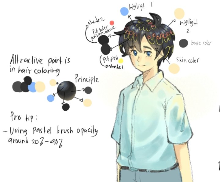 karenna_s04's tweet image. Hair coloring tutorial #tutorial #drawingtutorial #anime #art #tutorialarts #animedraw #drawingAugust