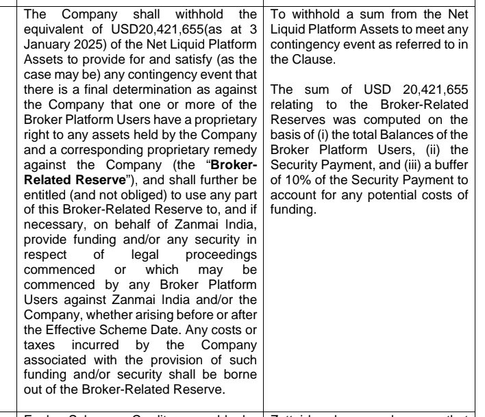 Shrawan Choudhary (@shrawan35) on Twitter photo 🛑 #WazirX ने किया $20.42M का Scam — <a href="/NischalShetty/">Nischal (Shardeum) 🔼</a> का ऐसा घोटाला, जिसके बारे में किसी को नहीं पता! 💣
📢 क्या आपको पता है?
WazirX ने 3 Jan 2025 तक 💰 $20,421,655 (₹170+ करोड़) यूज़र्स के पैसे को Broker-Related Reserve के नाम पर छुपा रखा है।
ये पैसा यूज़र्स का था, लेकिन “अगर 🛑 #WazirX ने किया $20.42M का Scam — <a href="/NischalShetty/">Nischal (Shardeum) 🔼</a> का ऐसा घोटाला, जिसके बारे में किसी को नहीं पता! 💣
📢 क्या आपको पता है?
WazirX ने 3 Jan 2025 तक 💰 $20,421,655 (₹170+ करोड़) यूज़र्स के पैसे को Broker-Related Reserve के नाम पर छुपा रखा है।
ये पैसा यूज़र्स का था, लेकिन “अगर