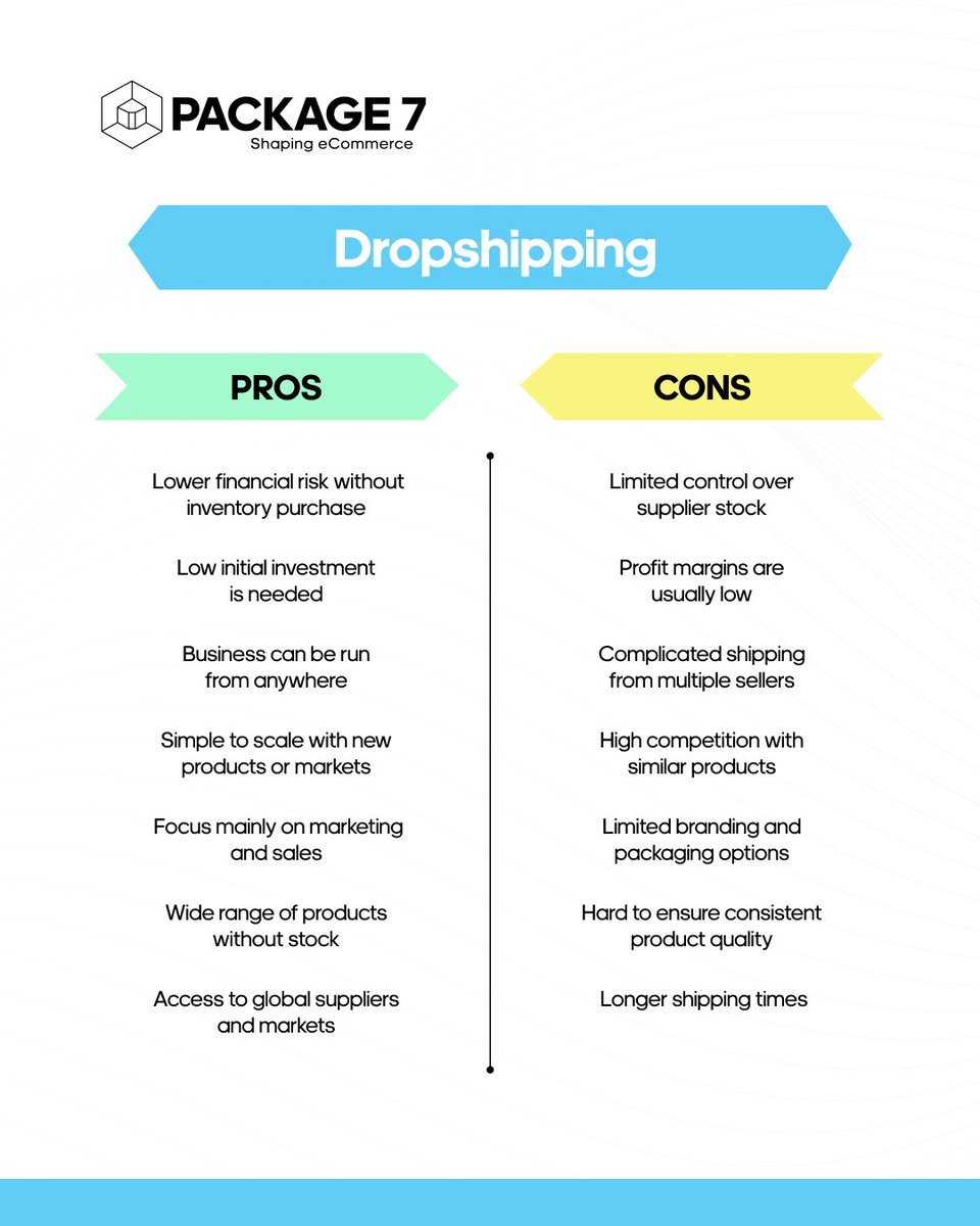 teampackage7's tweet photo. Is dropshipping truly profitable or is it simply a myth fuelled by social media?

These days, it’s no longer unusual to see young guys on Instagram who have become millionaires by selling some seemingly random product. #dropshipping #onlineselling #prosandcons https://t.co/4rwNV3IN51