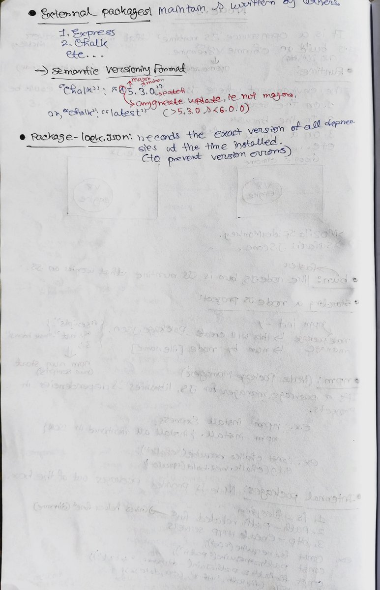 8tachiuchiha's tweet photo. 📅 170 days until internship target 🎯 (Dec 31, 2025)
🗓️ Day [33]

☑️ Today’s Achievement:
- 🛠️ Dev: Revising DOM, Node.js

📈 Progress over perfection. Let’s keep building!

#100DaysOfCode #DSA #DevJourney #InternshipPrep https://t.co/y2sQ0xRekA