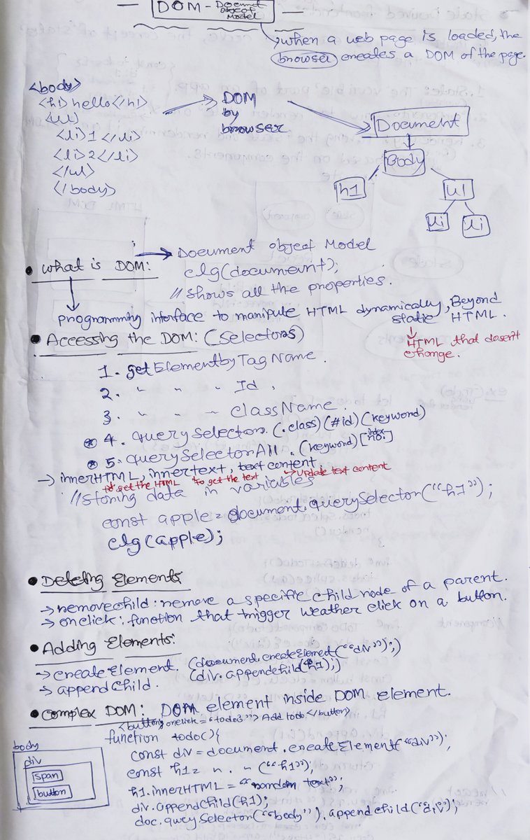 8tachiuchiha's tweet photo. 📅 170 days until internship target 🎯 (Dec 31, 2025)
🗓️ Day [33]

☑️ Today’s Achievement:
- 🛠️ Dev: Revising DOM, Node.js

📈 Progress over perfection. Let’s keep building!

#100DaysOfCode #DSA #DevJourney #InternshipPrep https://t.co/y2sQ0xRekA