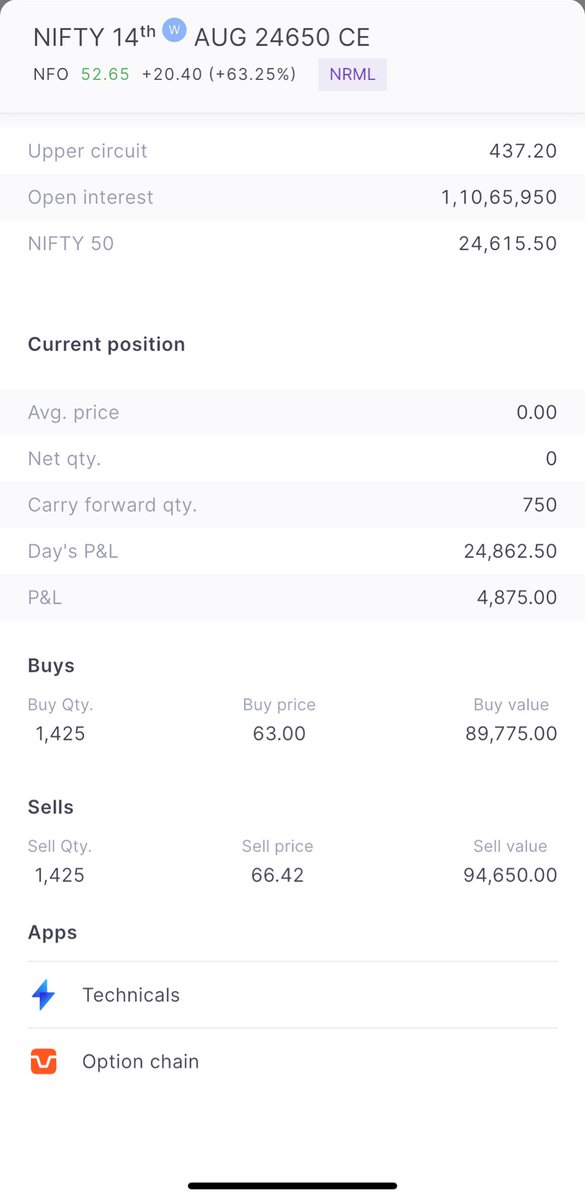 TradersInformed tweet picture