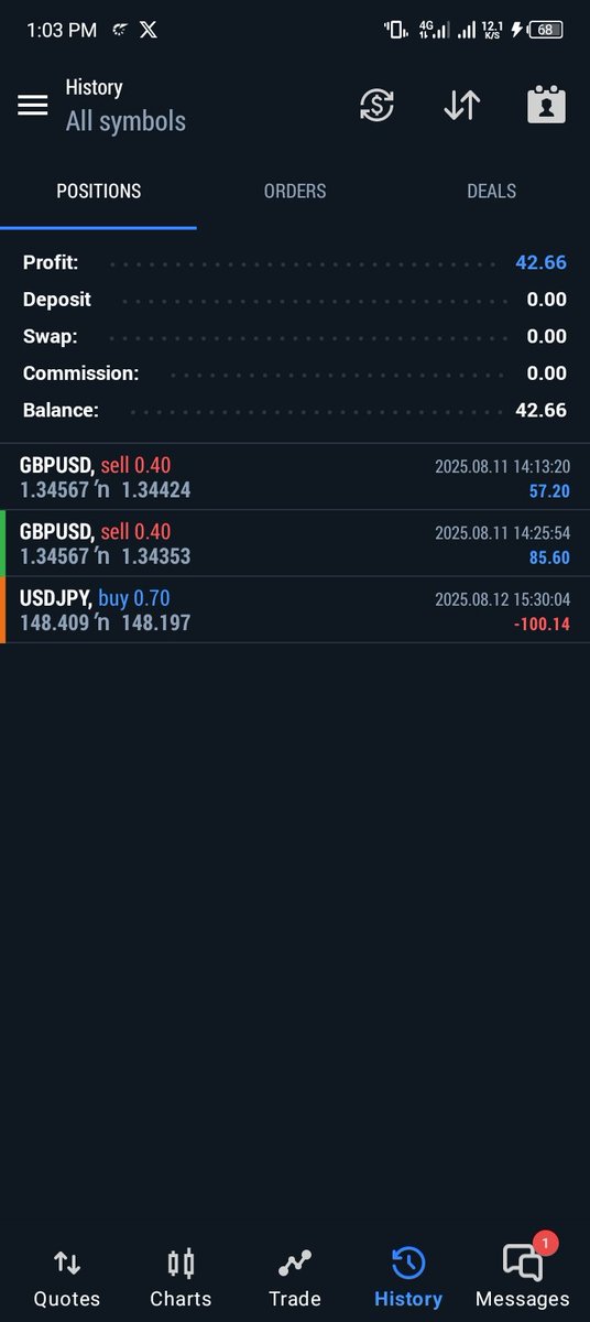 AGFwentHard's tweet photo. @oluoftrades @GoatFunded @EdwardXLreal Trade history from last week and from this week also . risking 100 per trade on  demo.would be nice if I can get the account. https://t.co/oXYbGqL6Bs