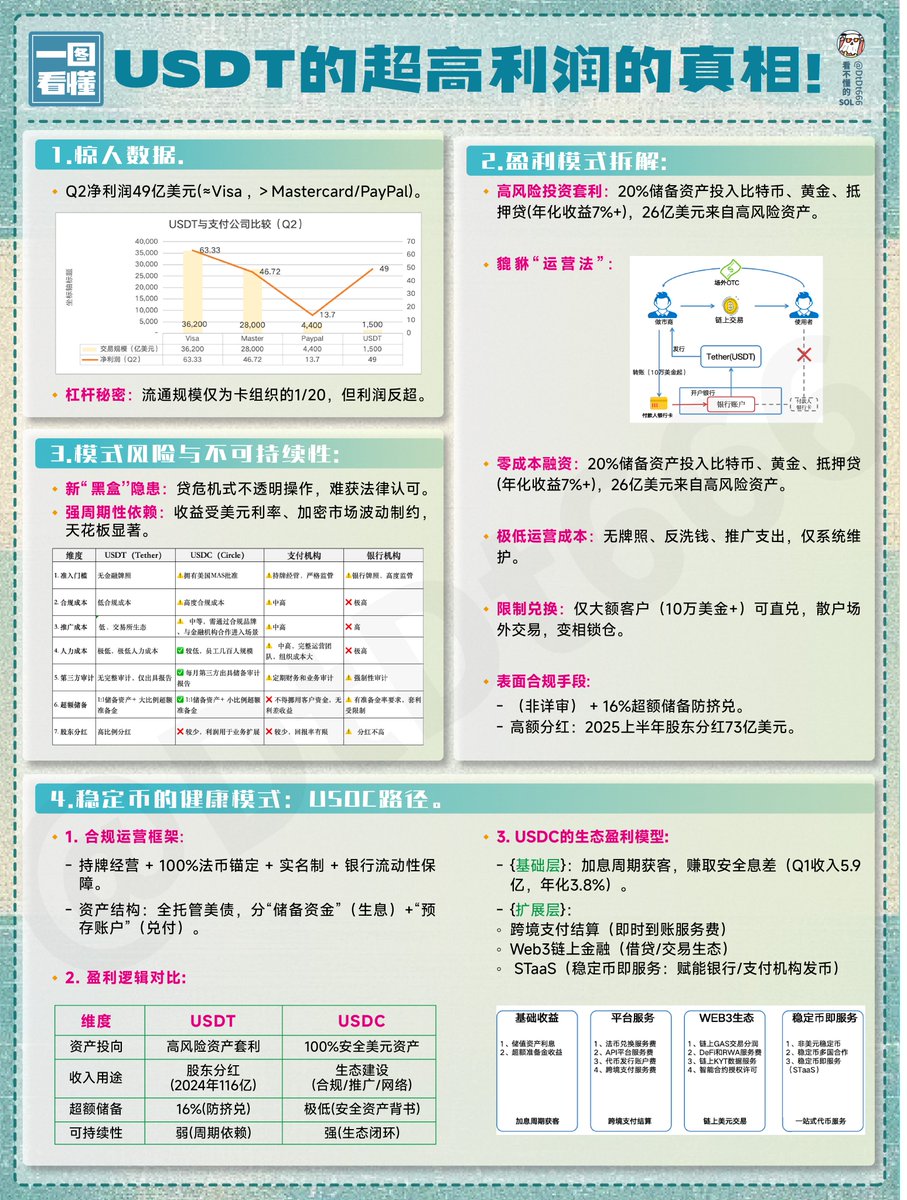 打击虚拟数字货币a币受影响吗💰mixingbtc.com 💰E.T.H匿名兑换USDT，无需KYC认证，今日汇率:5964₿,ljb