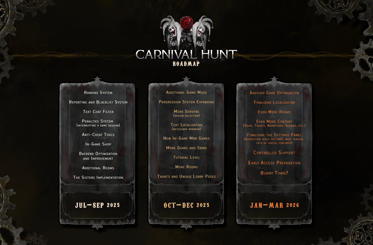 Carnival Hunt tweet media