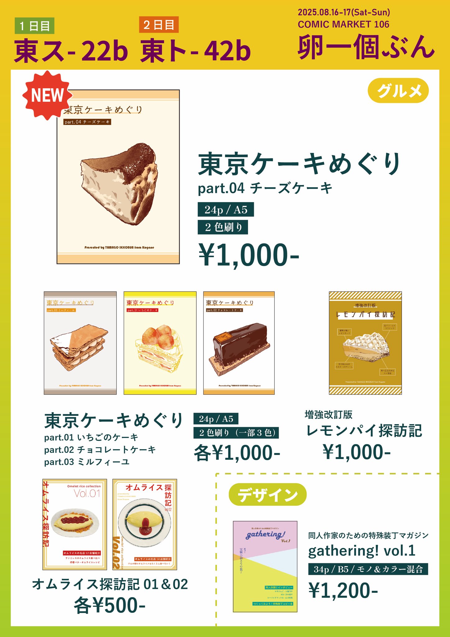 こがね on X: 