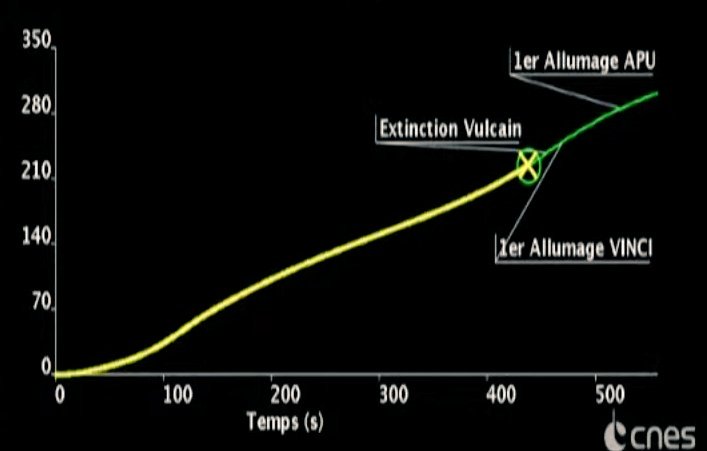 A_Demay's tweet photo. @MChroniken @Arianespace @eumetsat I fact yes, we actually did. And it works perfectly! https://t.co/bntJgVKkxM