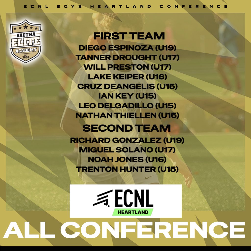 Gretna Elite Academy ECNL tweet media