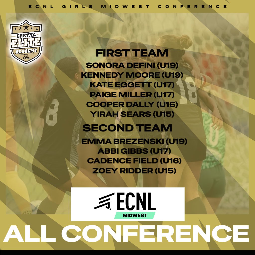 Massive congratulations to our 22 x <a href="/TheECNL/">The ECNL</a> All Conference selections! 🤝

This is the most selections we’ve ever had surpassing last years 21 picks 🔥

Leaders. Play. Here. ✅

#GEAECNL #MoreThanALeague #BeElite #AlwaysBeMore