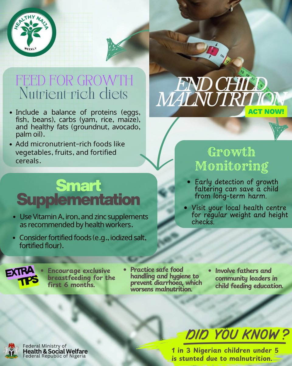 Fmohnigeria's tweet photo. This week on #HealthyNaija, we bring you “End Child Malnutrition: Act Now!” — because we can’t say this enough … every child deserves the best start in life. 

And to all the Naija mamas, big shout-out for the “fortified pap” you’ve been serving up — millet, sorghum (guinea corn), crayfish, groundnuts, soybeans, tigernut, dates… na nutritious love in a bowl! 🥣❤️ You’re not just feeding; you’re building strong, smart, healthy futures. 

✅ Nutrient-rich meals
✅ Supplements where needed
✅ Growth monitoring for every child

Together, we can defeat malnutrition. Let’s act now!

#HealthyNaija #EndChildMalnutrition #NaijaMomsRock #NutritionForAll #HopeForEveryChild #HealthForAll #RenewedHopeAgenda #MinistryOfHealthNG