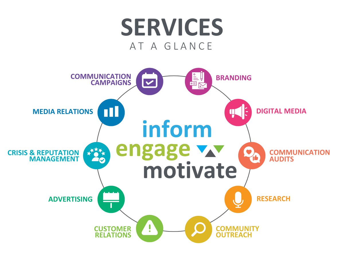 WiserStrategies's tweet photo. From branding to crisis management, media relations to outreach — we deliver the communication strategies you need to inform, engage, and motivate. https://t.co/iMvkBa5t7t