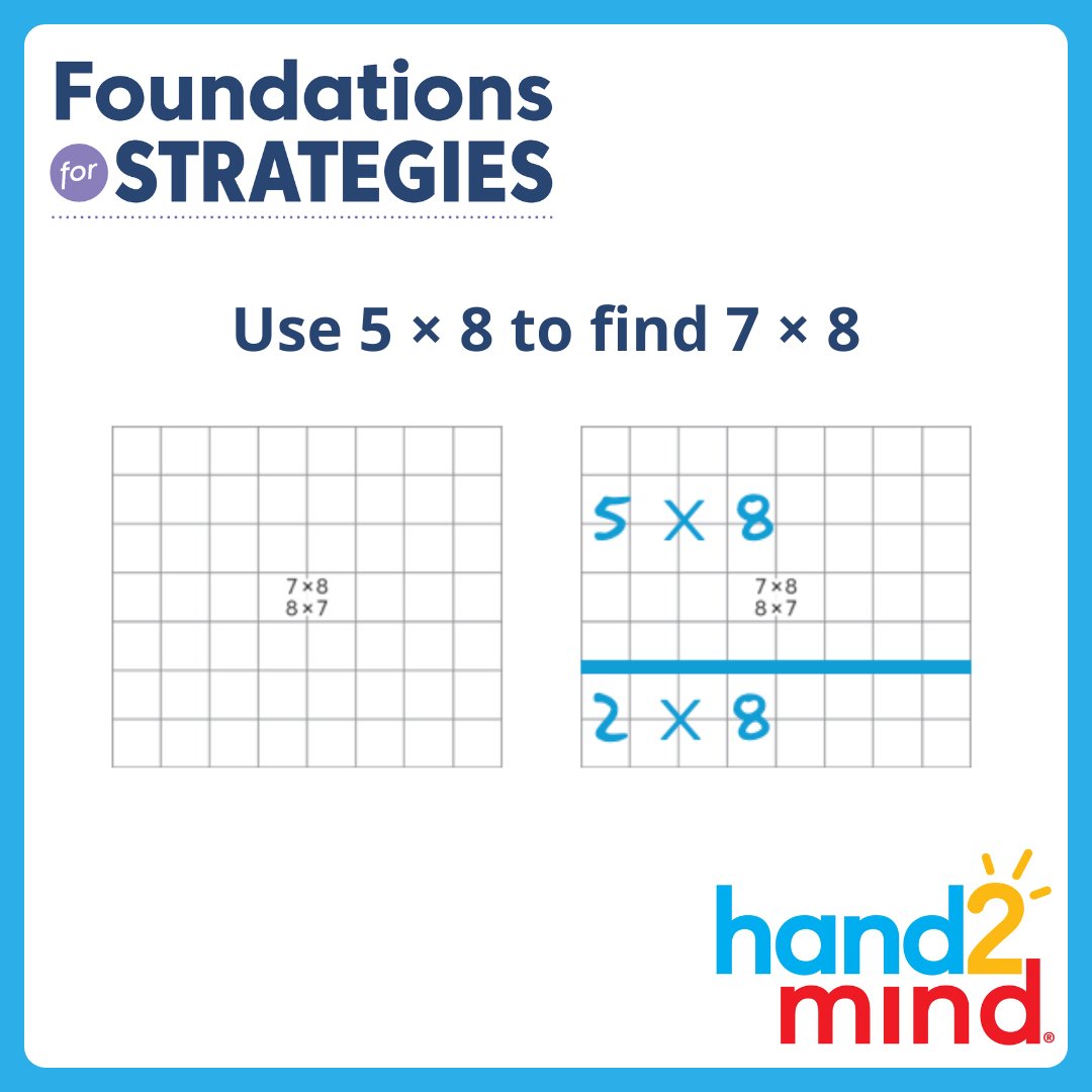 Pam Harris (@pwharris) on Twitter photo #TryThisTuesday
This rectangle represents an often missed fact, 7 x 8.
How can you use what you know to find it?
Five 8s, can help with seven 8s.
What other relationships could you use?
#MathIsFigureOutAble #MTBoS #ITeachMath #MathEd #FoundationsforStrategies #TryThisTuesday
This rectangle represents an often missed fact, 7 x 8.
How can you use what you know to find it?
Five 8s, can help with seven 8s.
What other relationships could you use?
#MathIsFigureOutAble #MTBoS #ITeachMath #MathEd #FoundationsforStrategies